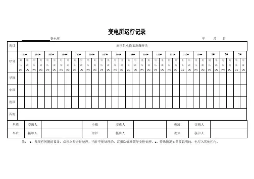 井下变电所运行记录