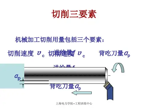 切削三要素