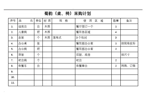 酒店前厅采购清单