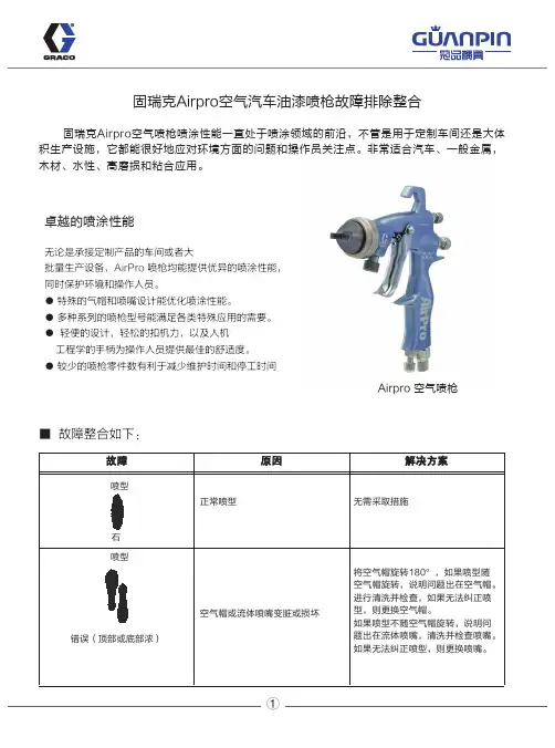 固瑞克Airpro空气汽车油漆喷枪故障排除整合