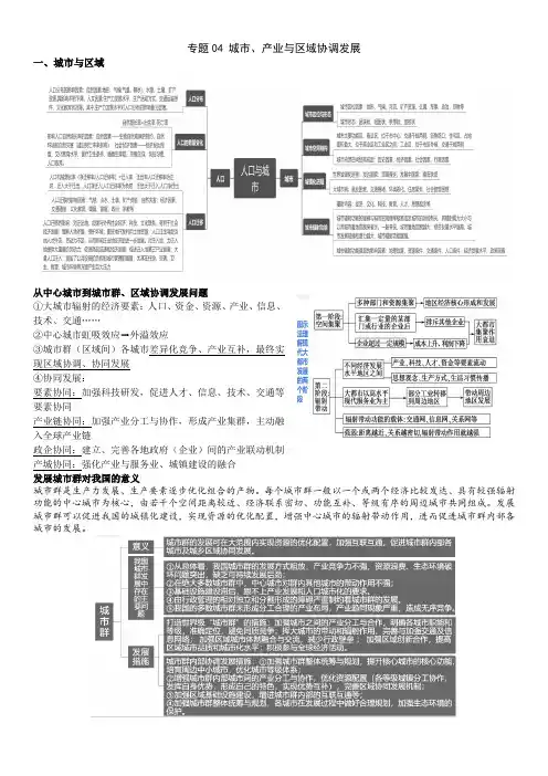 2023-2024学年高二地理下学期期末复习重点专题04+城市、产业与区域协调发展(重要考点)