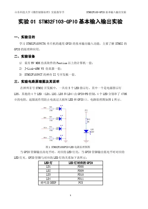 实验01-STM32F103-GPIO输入输出实验