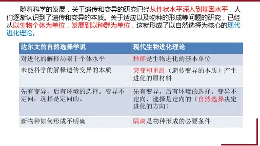 自然选择与适应的形成ppt课件