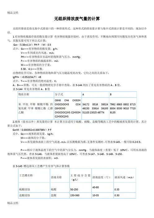 无组织排放废气量的计算-无组织排放是指无集中式排放口的一种排放教程文件