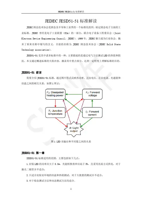 JEDEC JESD51-51标准解读
