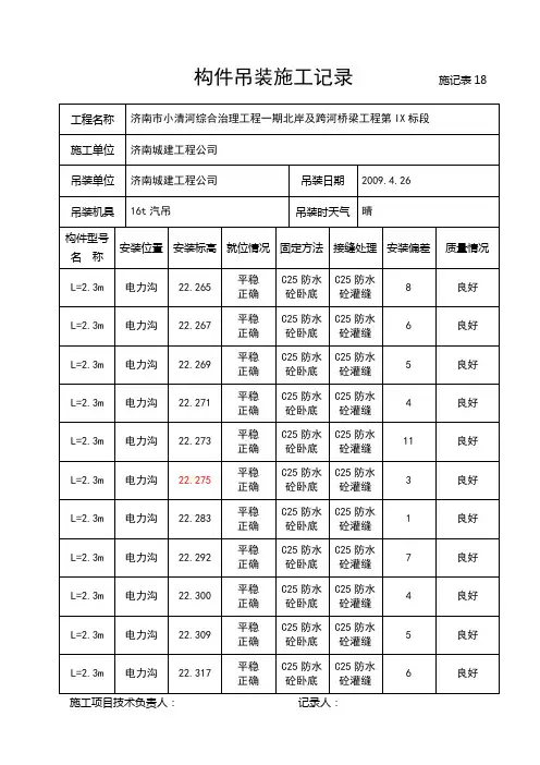 吊装施工记录