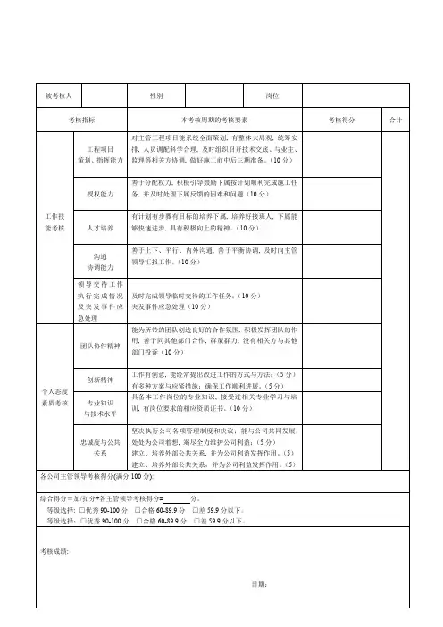 职称评审-年度考核表