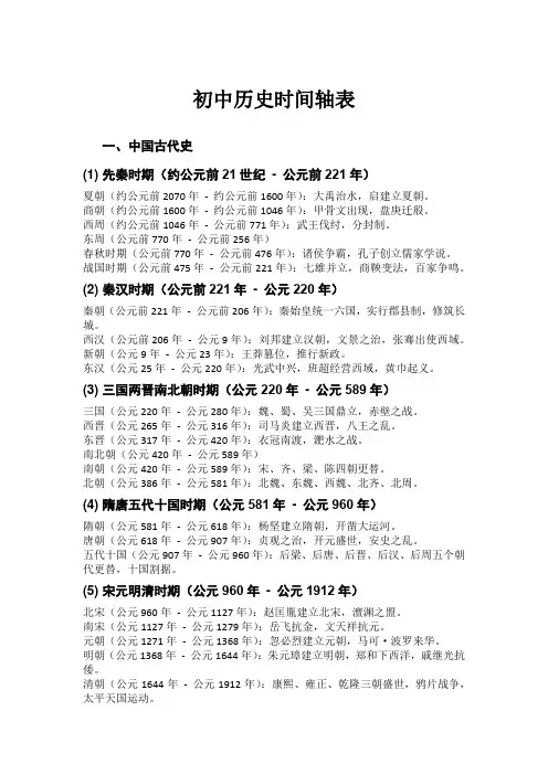 初中历史时间轴表