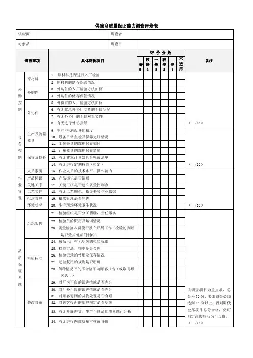 供应商质量保证能力调查评分表