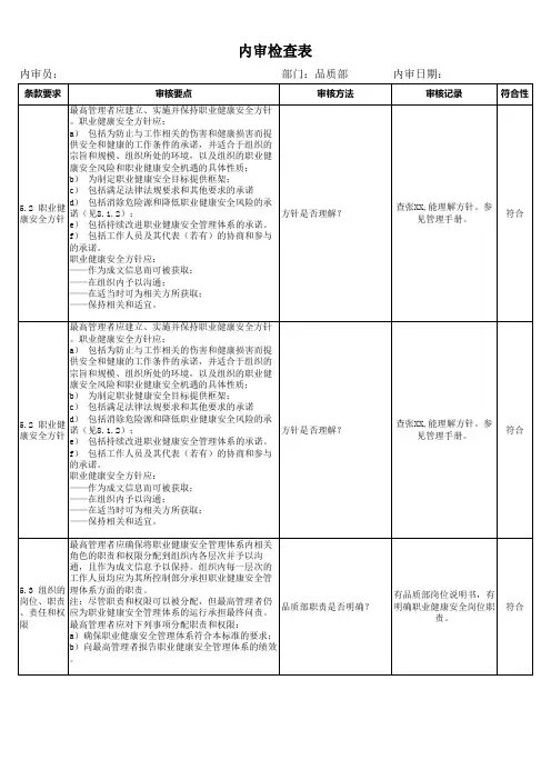 ISO45001内审检查表-品质部