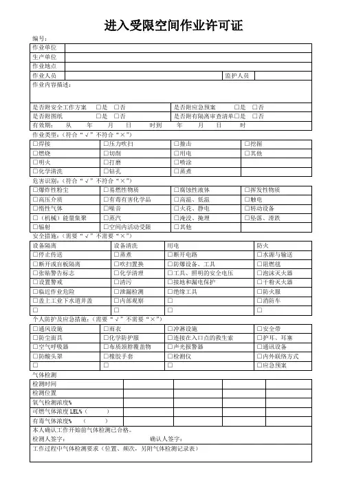 进入受限空间作业许可证