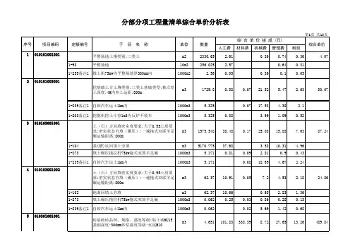 综合单价分析表