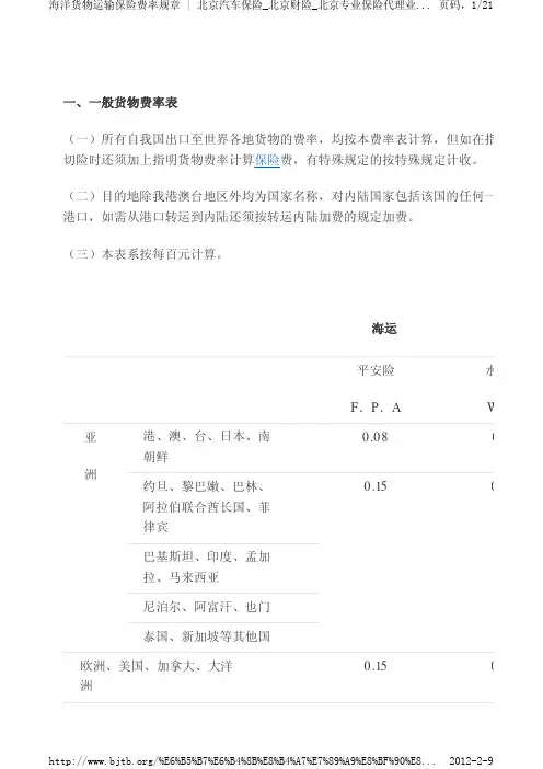 海运保险费率