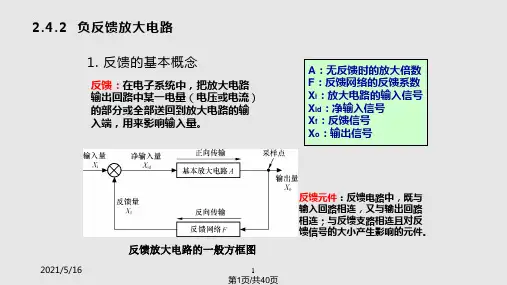 电子技术项目教程负反馈放大电路的测试PPT课件