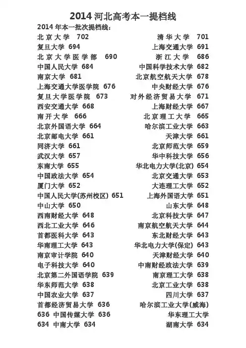 2014河北高考本一提档线