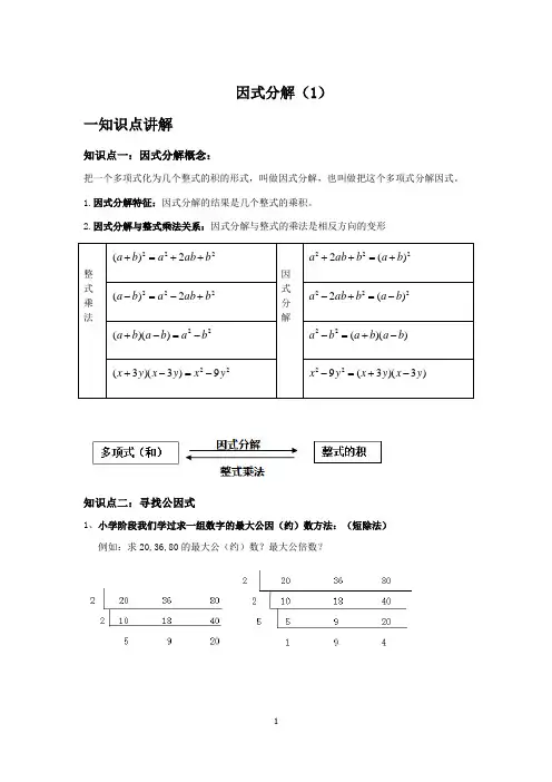 提公因式法分解因式典型例题