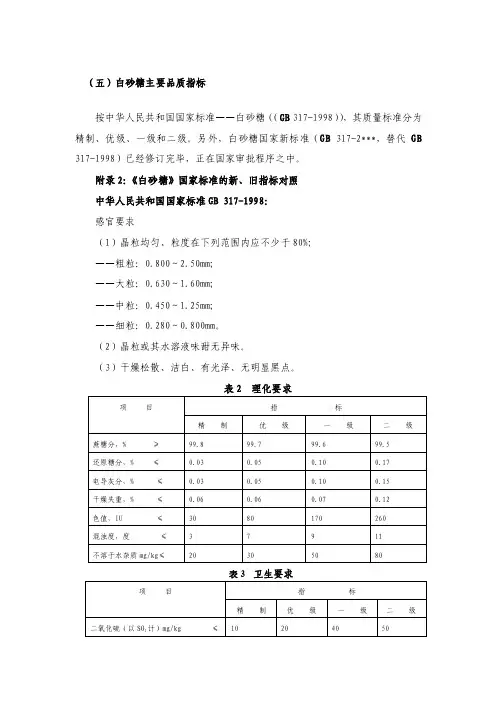 （五）白砂糖主要品质指标