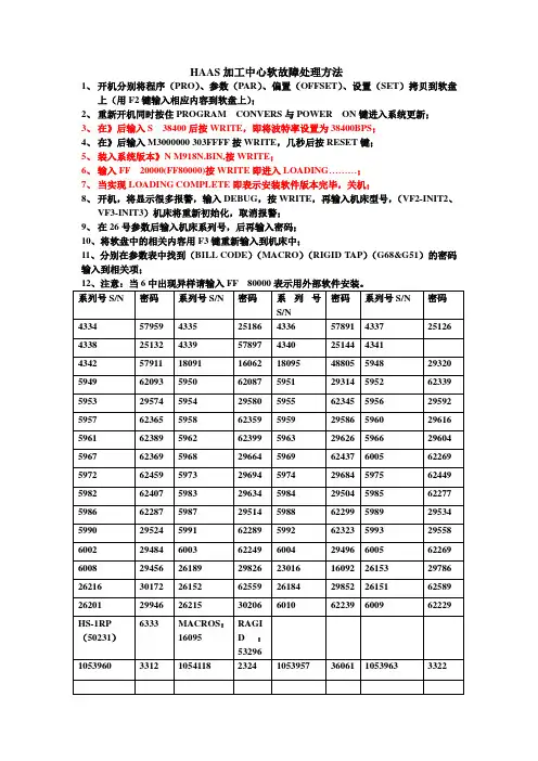 HAAS加工中心软故障处理方法
