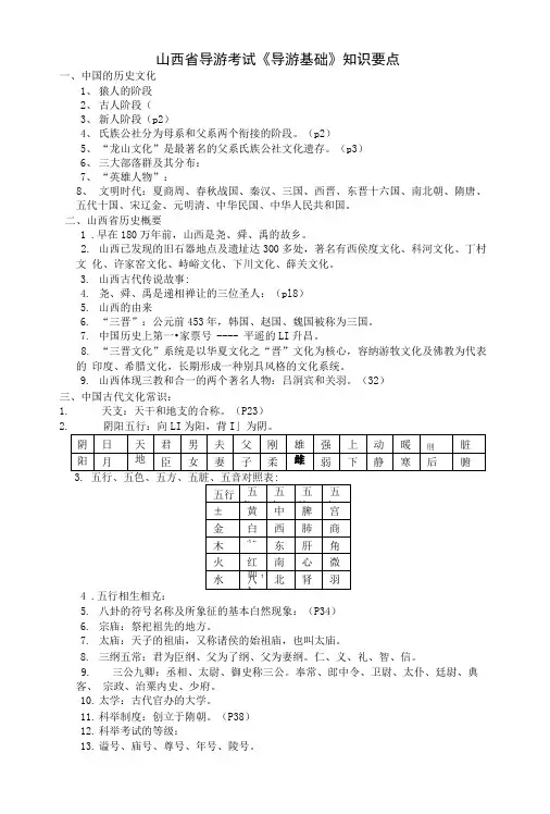 山西省导游考试《导游基础》知识要点.doc