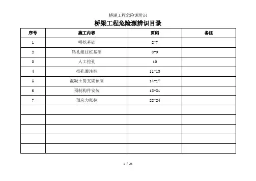 桥涵工程危险源辨识