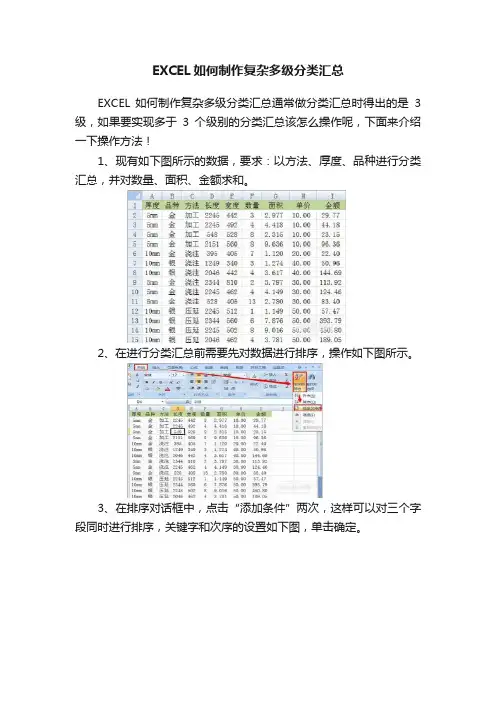 EXCEL如何制作复杂多级分类汇总