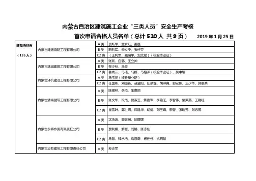 内蒙古自治区建筑施工企业三类人员安全生产考核