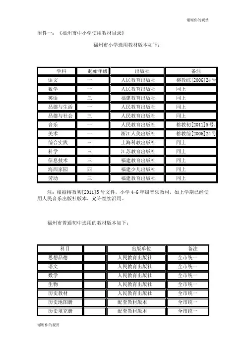 《福州市中小学使用教材目录》.doc