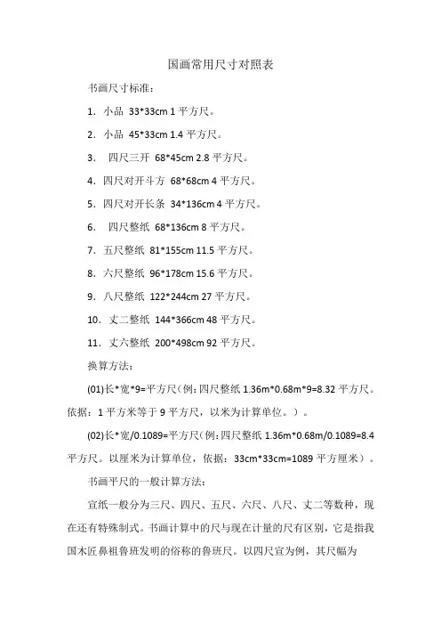 国画常用尺寸对照表