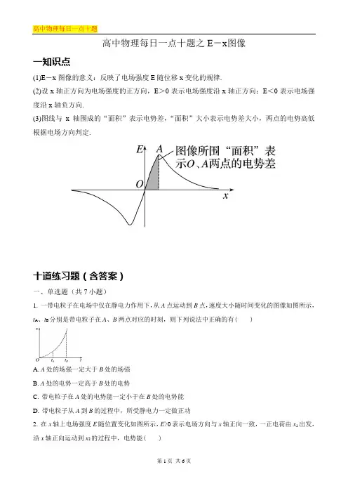 高中物理每日一点十题之E-x图像