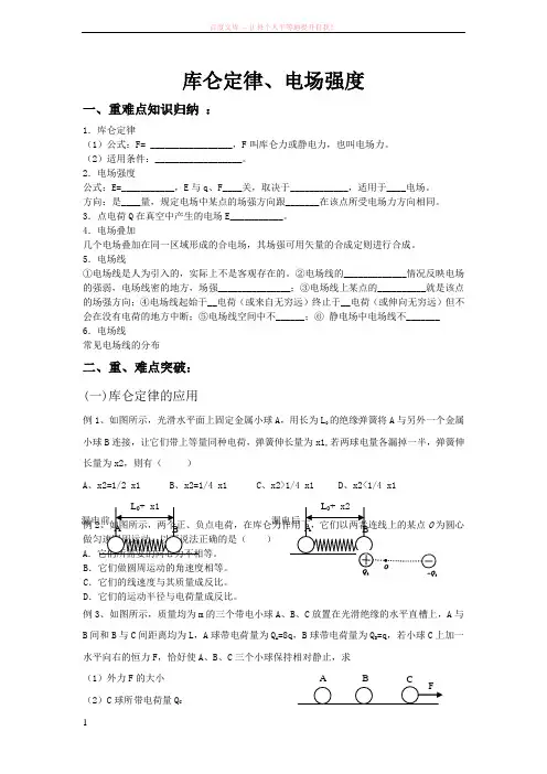 库仑定律电场强度高二