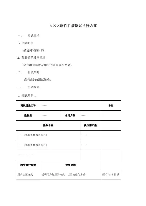 软件性能测试执行方案模板