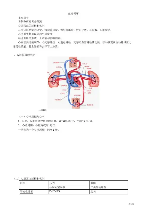 生理学-血液循环