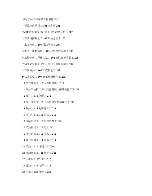油田工种目录1