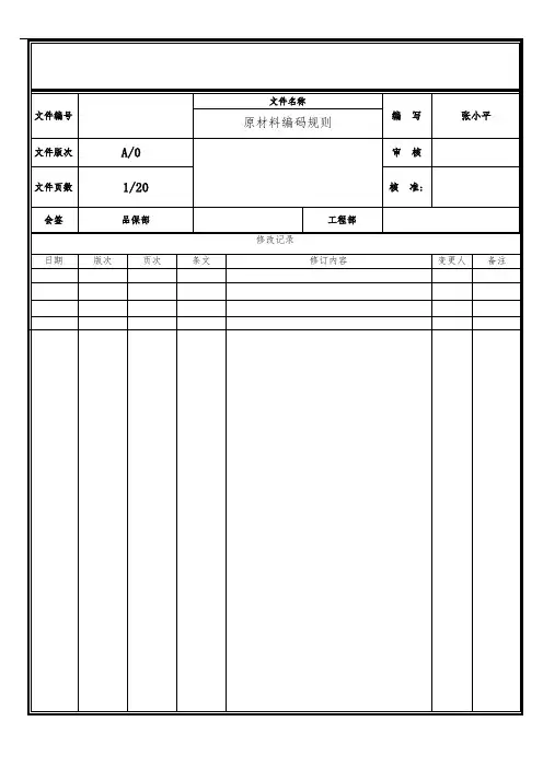 原材料编码规则