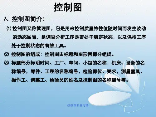 控制图和直方图
