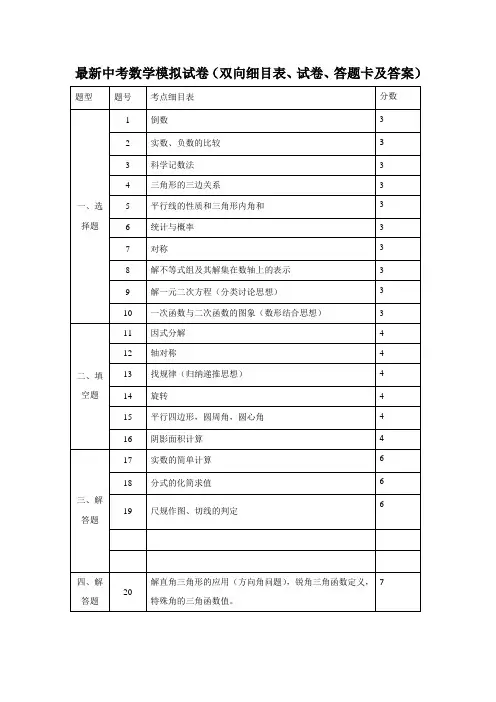 最新中考数学模拟试卷(双向细目表、试卷、答题卡及答案)