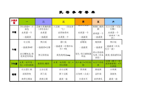 乳母参考餐单