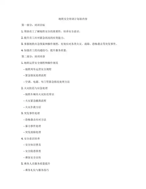 地铁安全培训计划表内容
