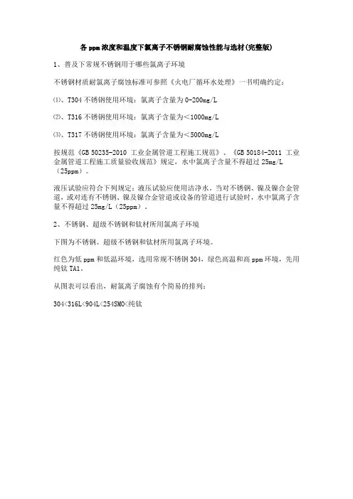 各ppm浓度和温度下氯离子不锈钢耐腐蚀性能与选材(完整版)