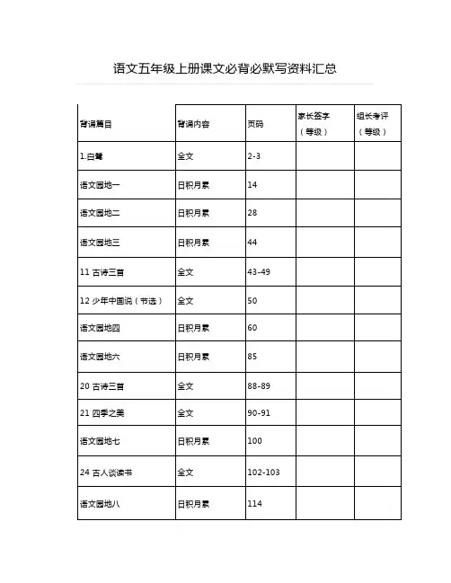 语文五年级上册课文必背必默写资料汇总