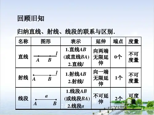 部编版七年级上册线段长短的比较