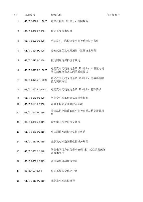 电力标准目录国家标准