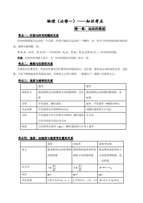新课标人教版高中高一物理必修一知识点总结归纳