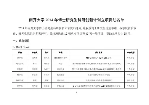 南开大学 2014 年博士研究生科研创新计划立项资助名单