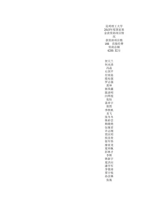 昆明理工大学2015国家自然科学基金名录