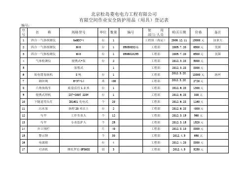 有限空间安全防护用具登记表