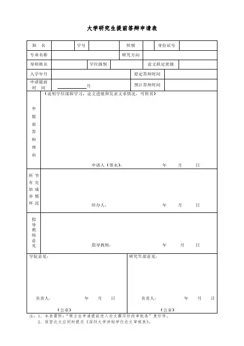 大学研究生提前答辩申请表模板