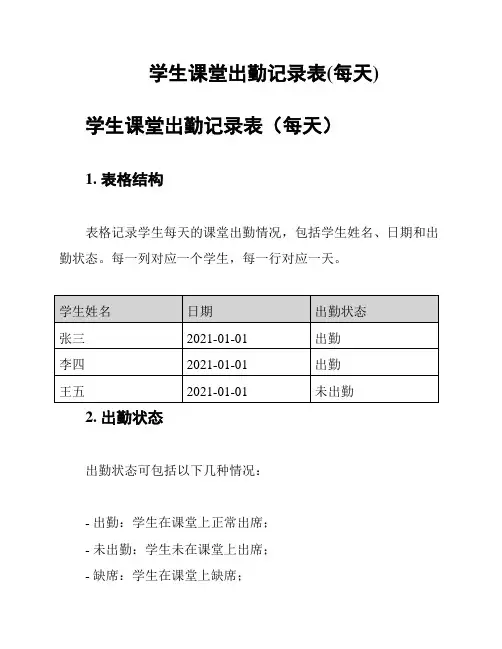 学生课堂出勤记录表(每天)