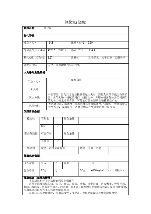 2危险化学品氯化氢(盐酸) 的理化性质及危险特性表MSDS