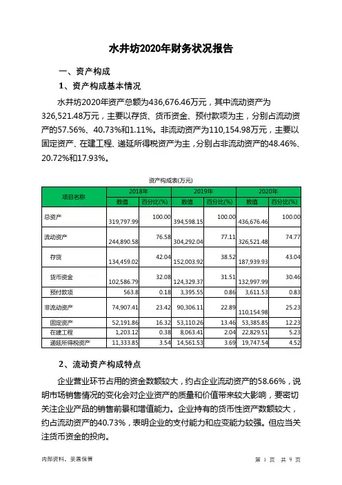 水井坊2020年财务状况报告